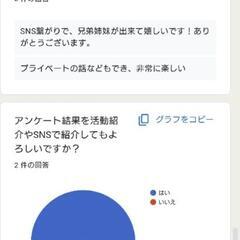 半額分のご負担でよいのでお食事いっしょにしませんか？＠都内 - 中央区